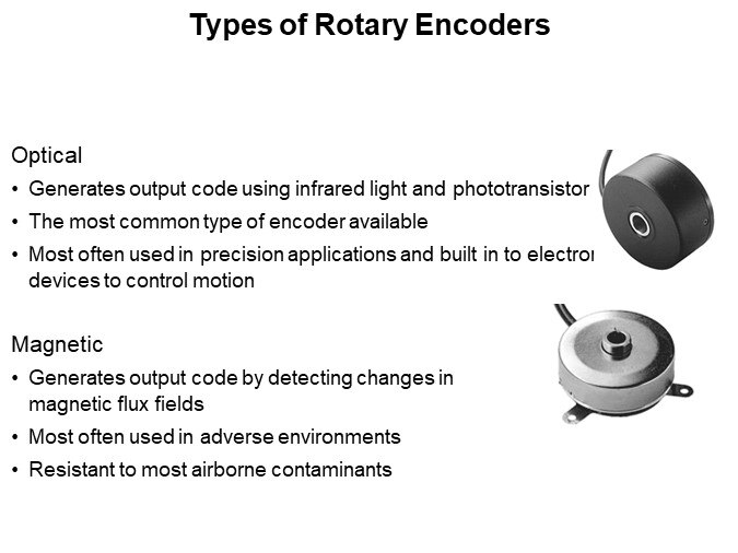 Types of Rotary Encoders