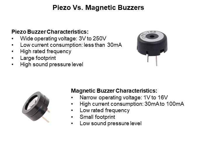 Image of CUI Devices Buzzer Overview - Piezo and Magnetic Buzzers