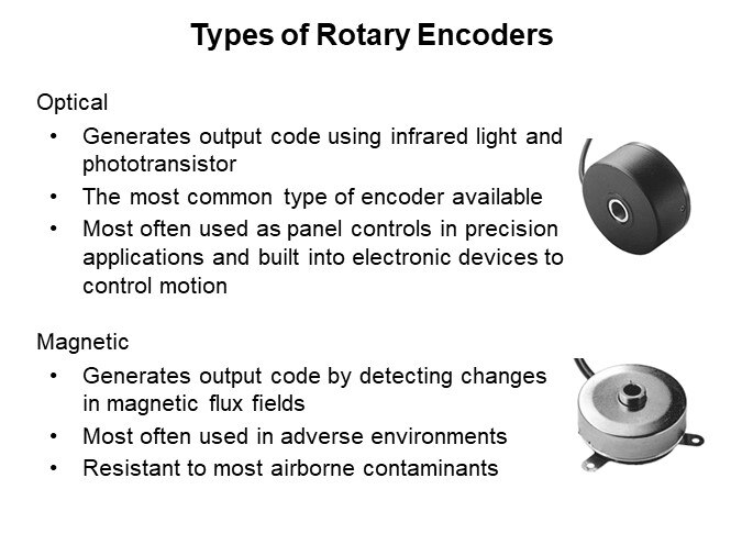 Types of Rotary Encoders 