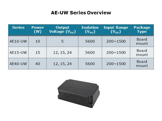 AE-UW