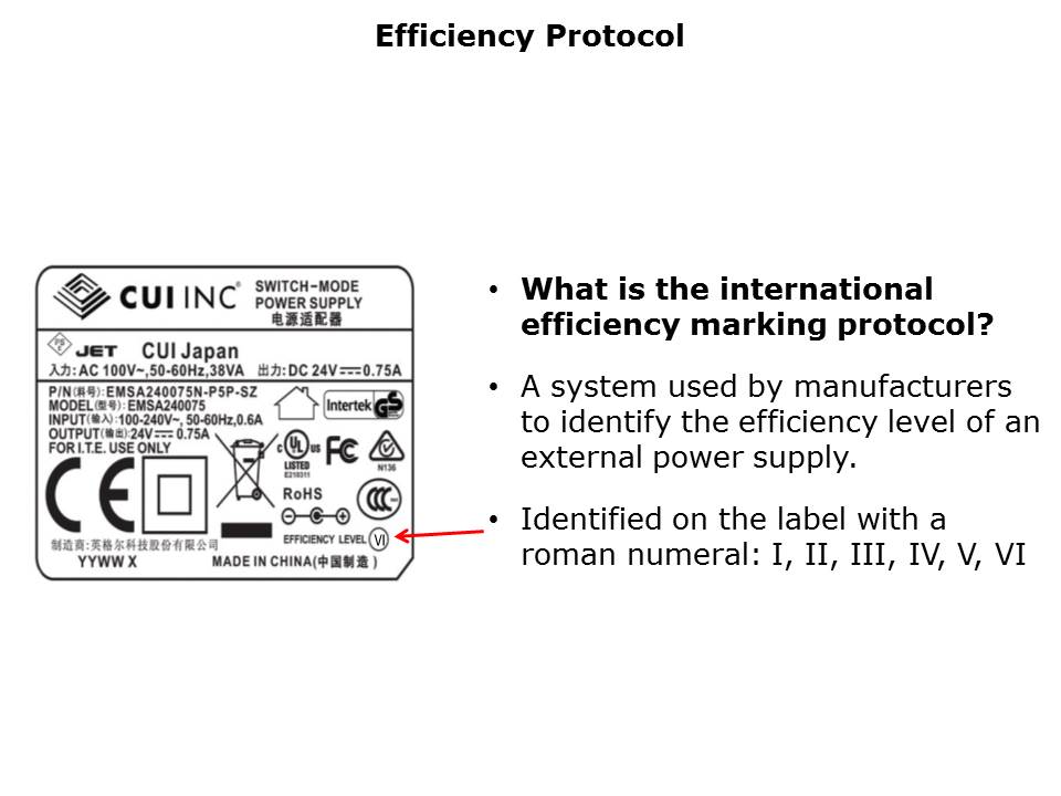 energy-slide4