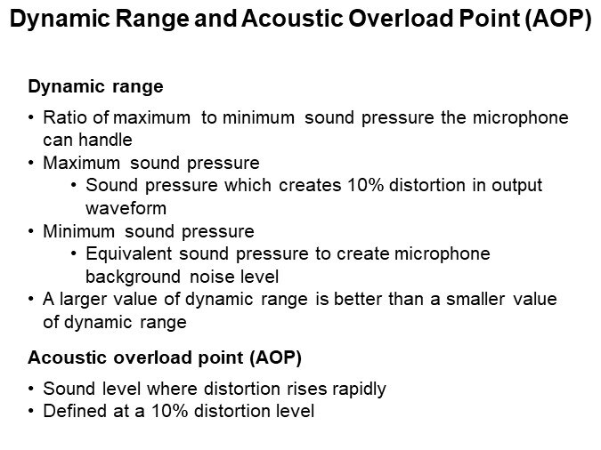 Dynamic Range and Acoustic Overload Point (AOP)