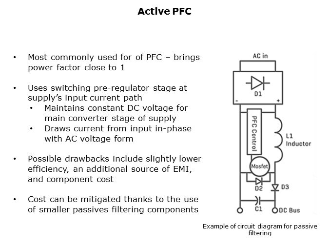PFC-Slide11