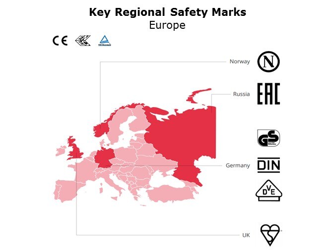 Safety-Slide20