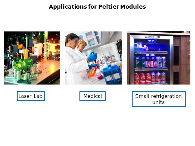 CUI Devices Peltier - Slide4