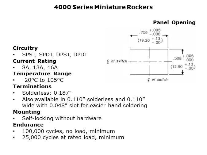 Rocker-Slide4