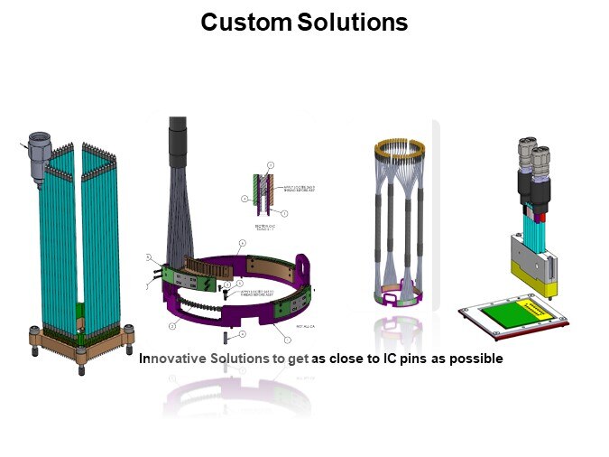 Custom Solutions