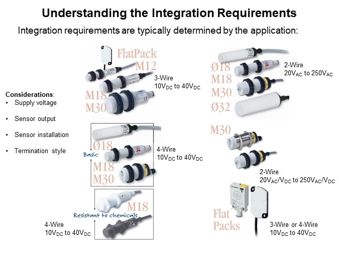 Image of Carlo Gavazzi How to Select a Capacitive Proximity Sensor - Understanding Integration Requirements