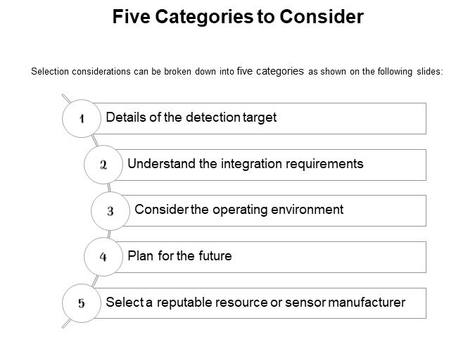 Five Categories to Consider