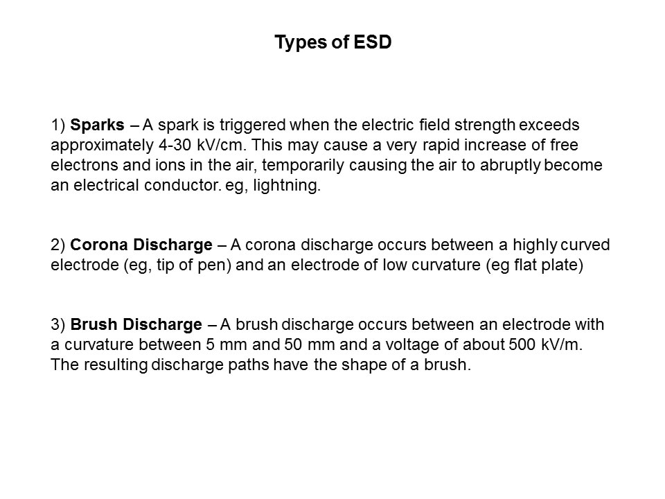 ESD-Slide4