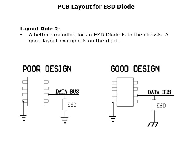 SPD-Slide12