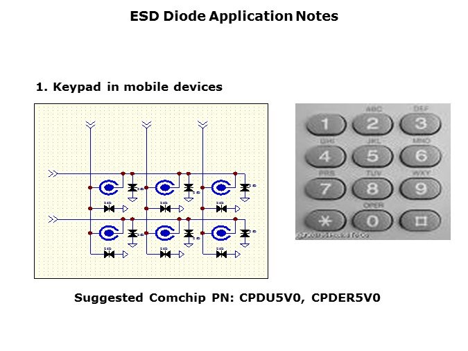 SPD-Slide13