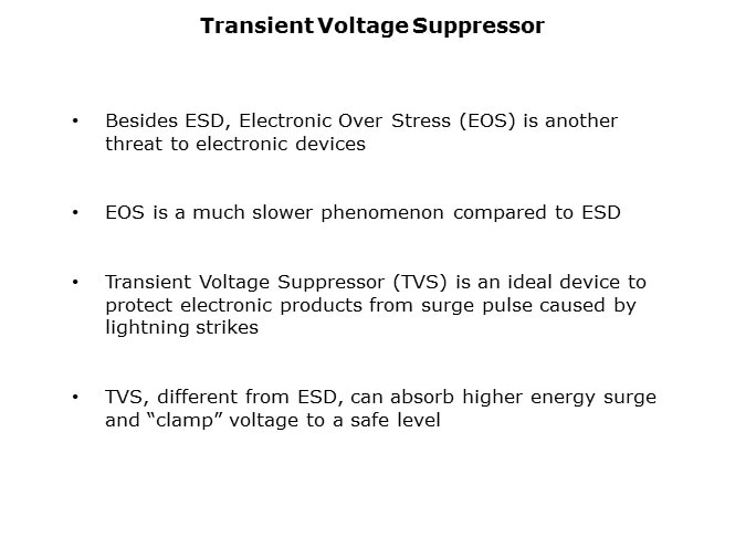 SPD-Slide4