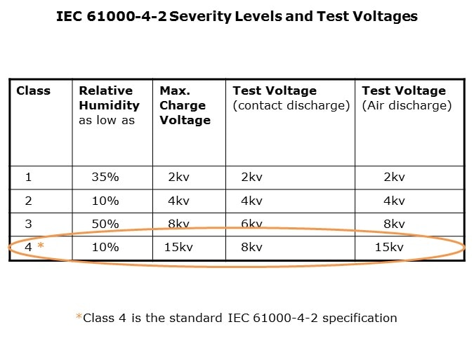 SPD-Slide6