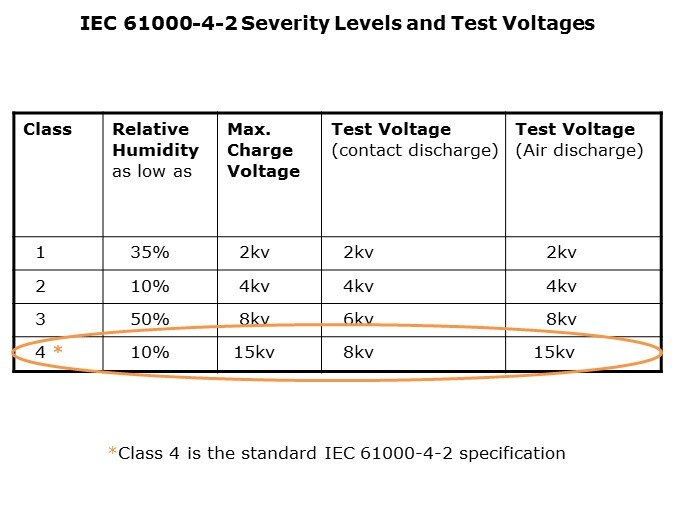 SPD-Slide6