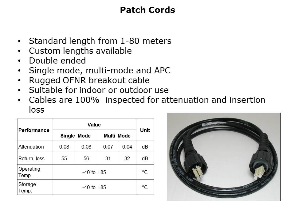 Fiber-Optic-Slide7