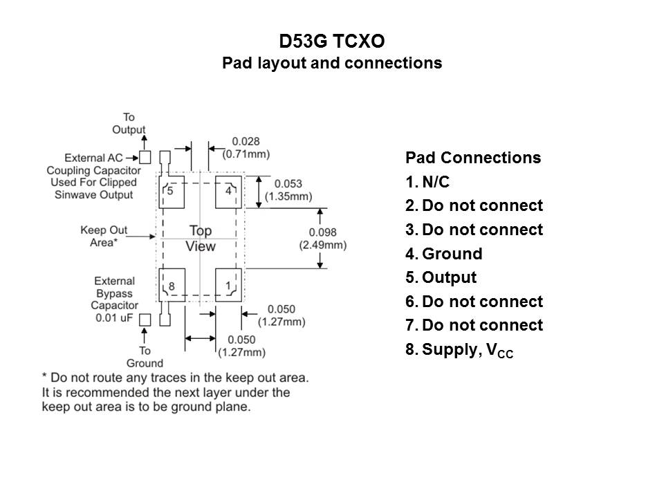 d53g pad