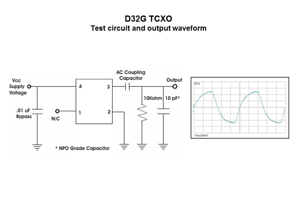 d32g test circ
