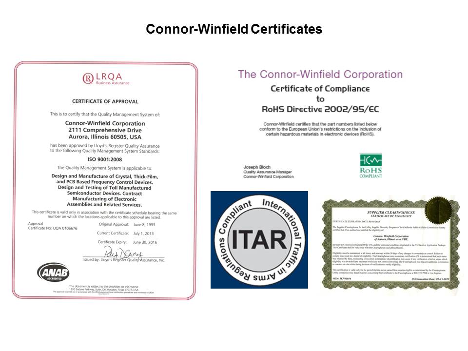 cw cert