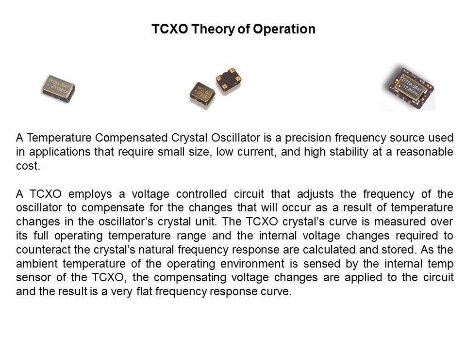 theory op
