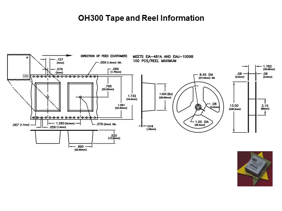 oh300 tr info