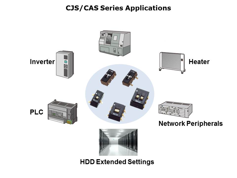 CJS-CAS-Slide18