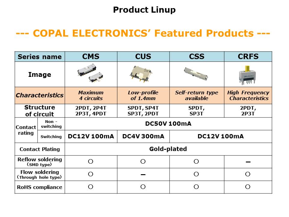 CJS-CAS-Slide4