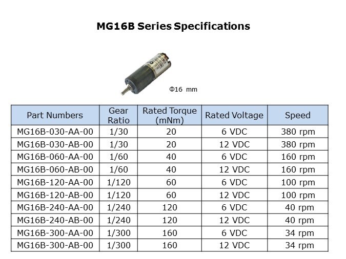 mg16b specs