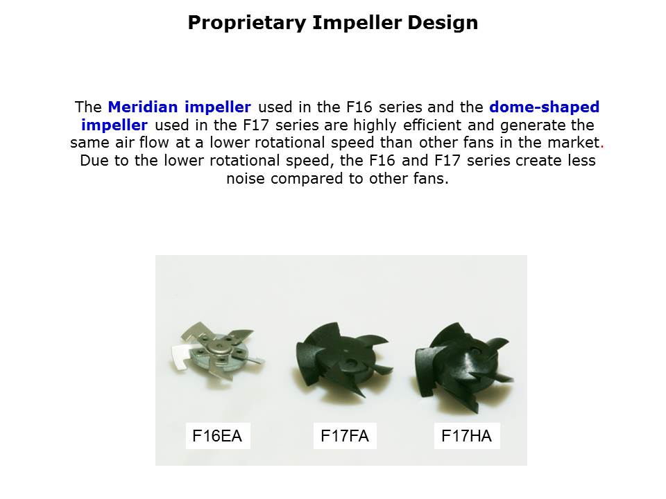 Mini Brushless DC Fans Slide 3