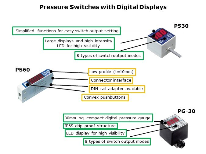Pressure-Slide2