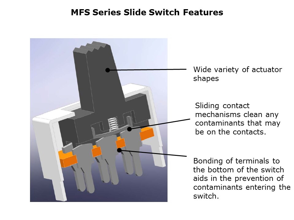 Slide-Switch-Slide9