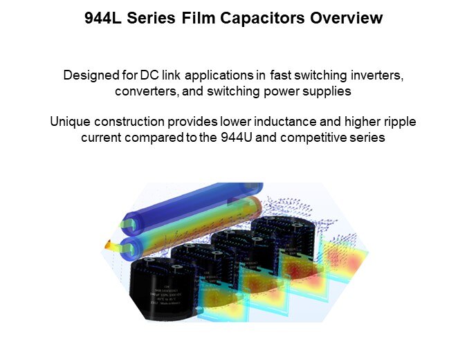 Image of Cornell Dubilier 944L Series of Low Inductance Film Capacitors - Overview