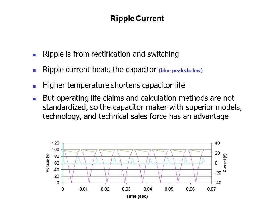 ripple