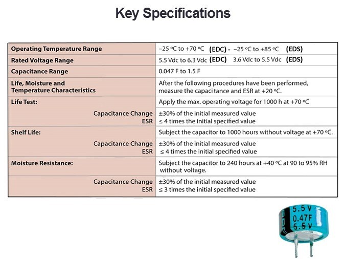 Key Specifications