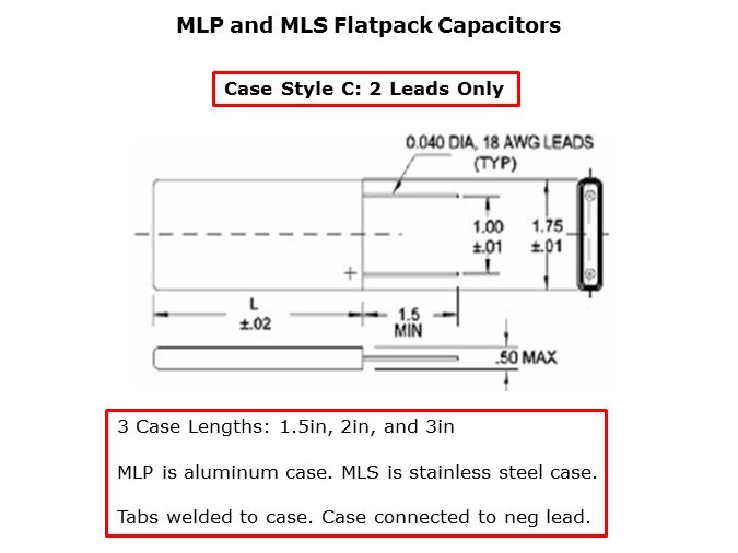 MLPMLS-Slide5