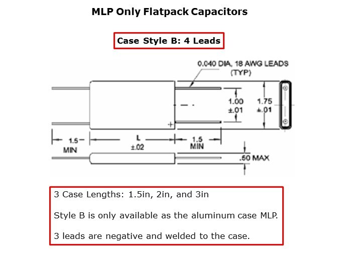 MLPMLS-Slide7