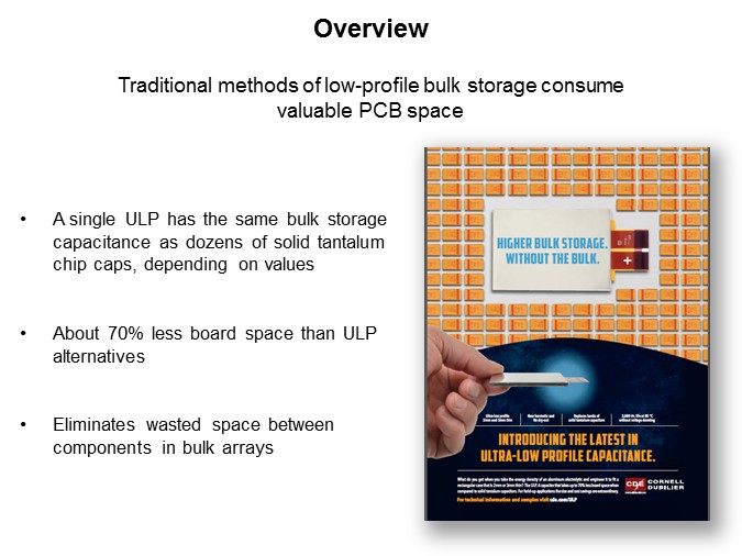 CDE ULP Series of Electrolytic Capacitors - Slide2