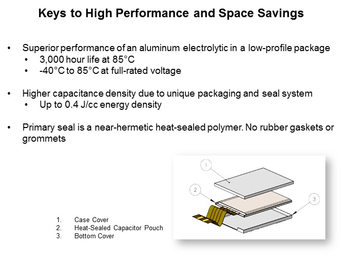 CDE ULP Series of Electrolytic Capacitors - Slide4