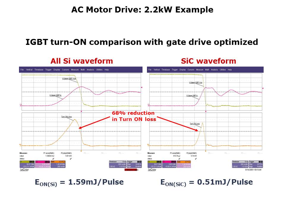 inverter-slide16