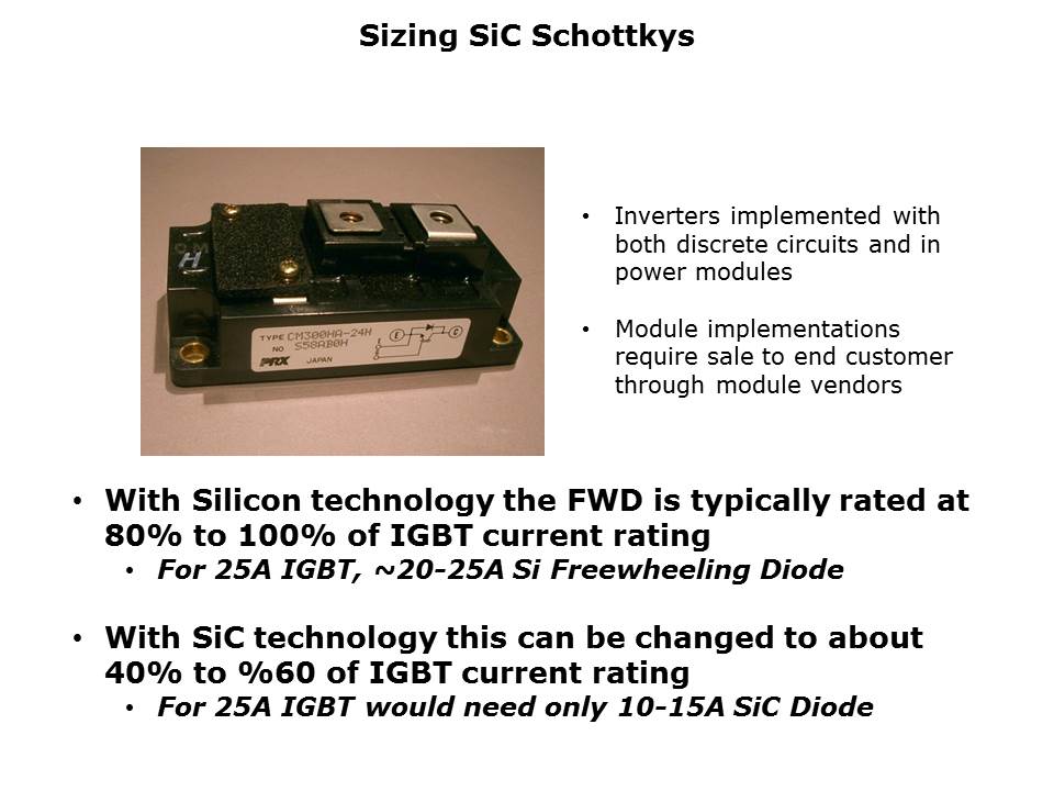 inverter-slide20