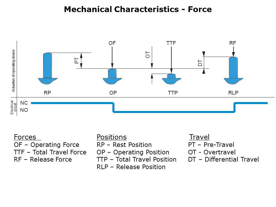 snap-action-slide8