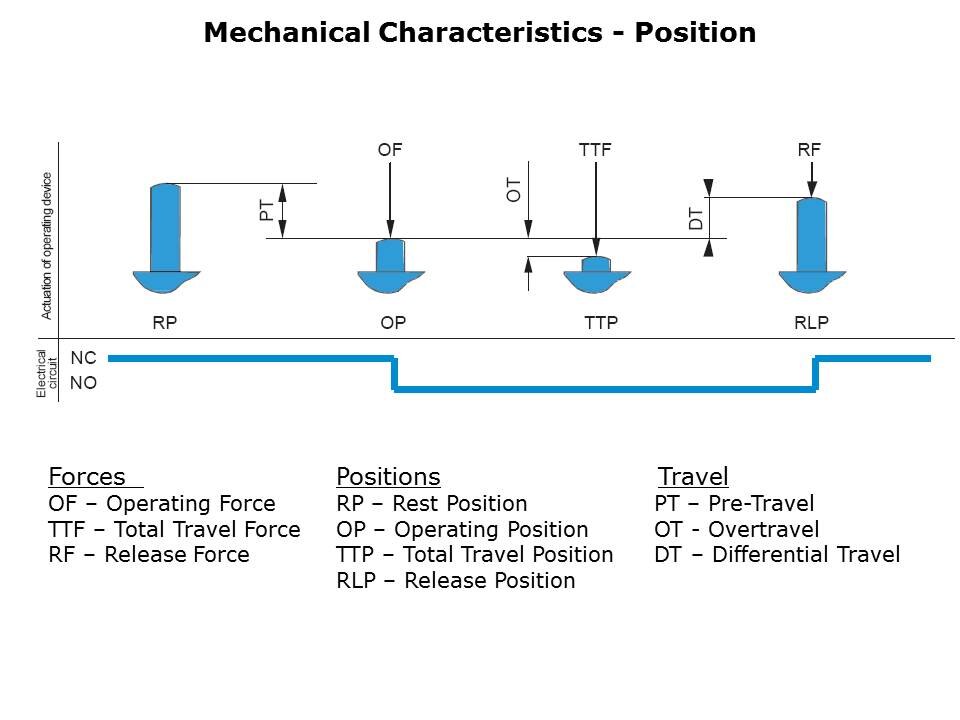 snap-action-slide9