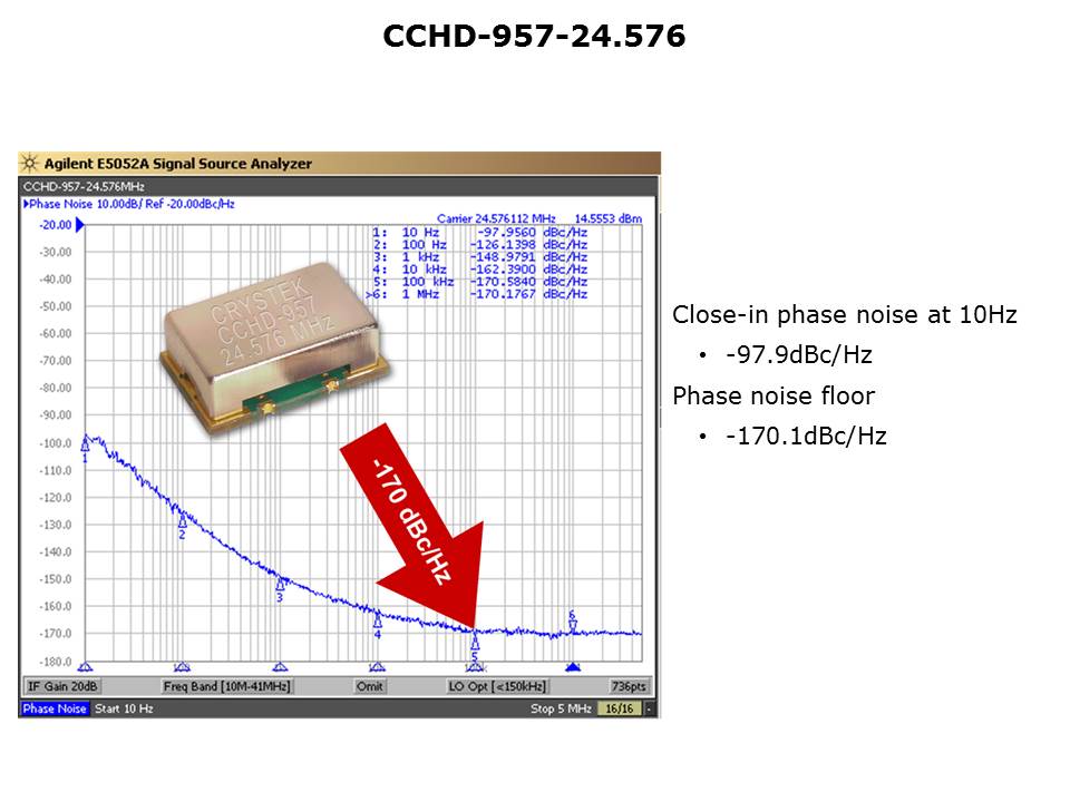 CCHD-957-slide4