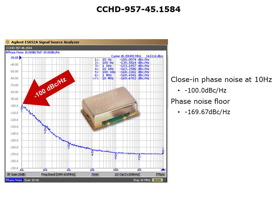 CCHD-957-slide5