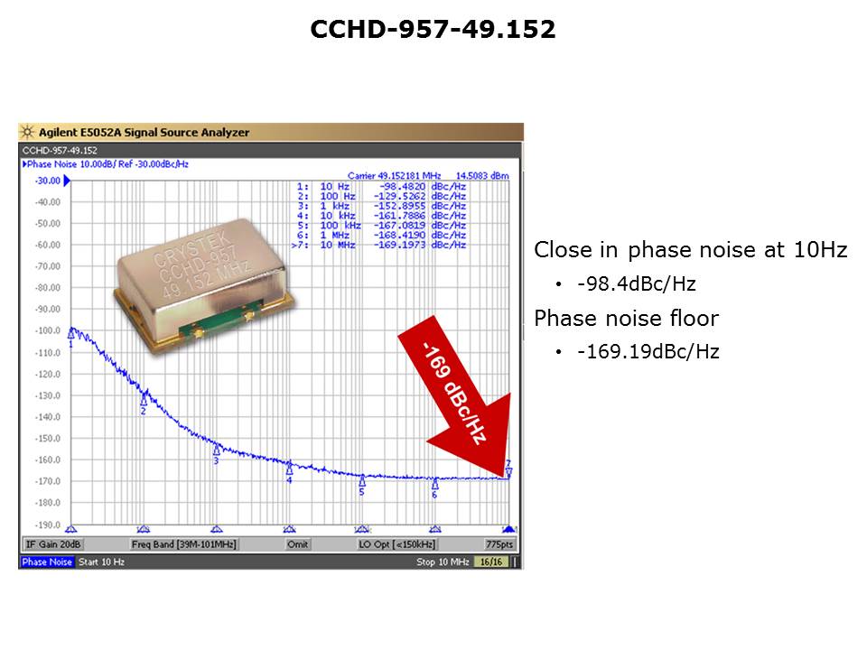 CCHD-957-slide6