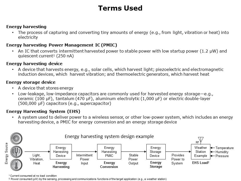 Energy Harvesting PMIC Portfolio Slide 2