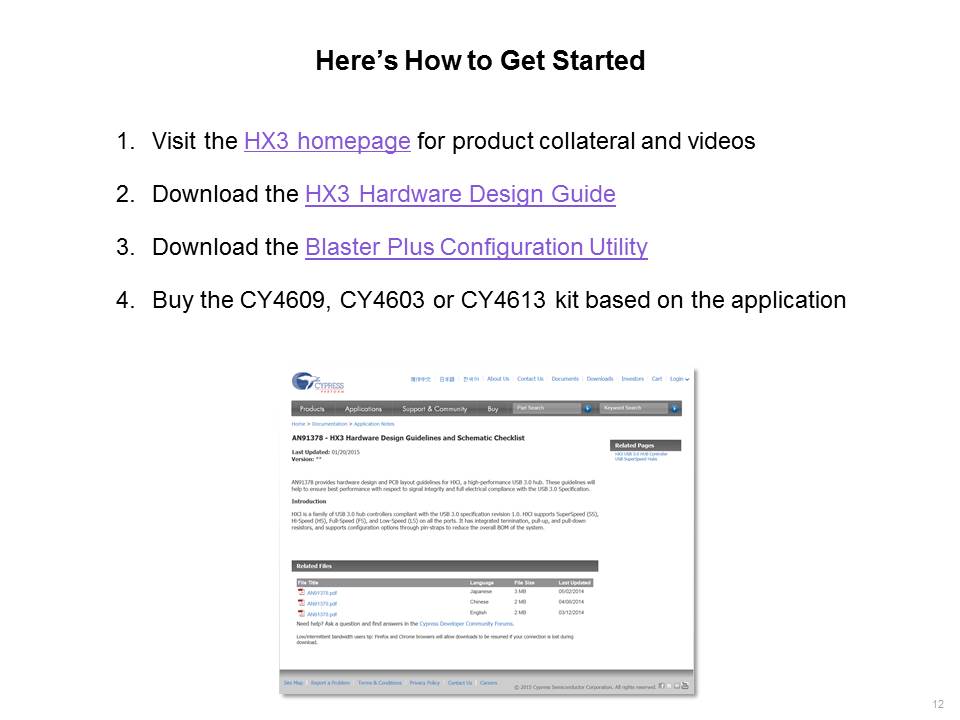 HX3 USB 3.0 HUB Controller Slide 13
