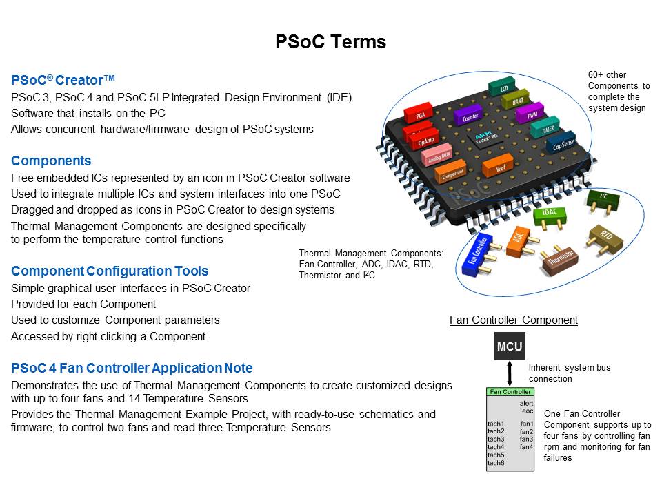 PSoC 4 Solution for Thermal Management Slide 5