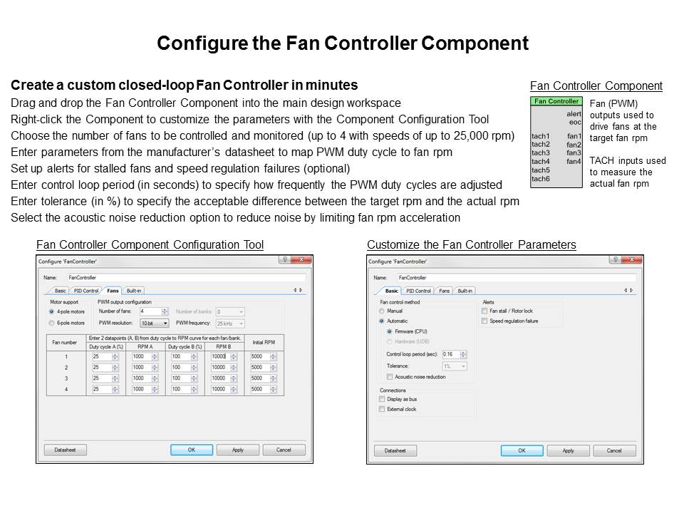 PSoC 4 Solution for Thermal Management Slide 9