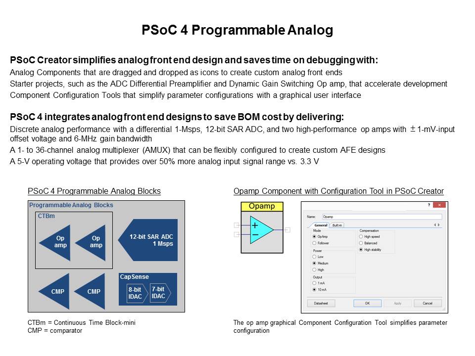 PSoC 4100 and 4200 Programmable System-on-Chip Slide 12